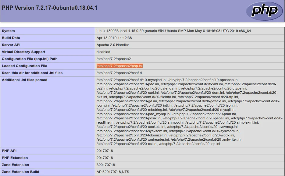 Настройка PHP на Debian и Ubuntu