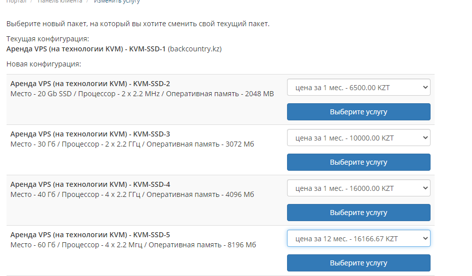 Аренда VPS