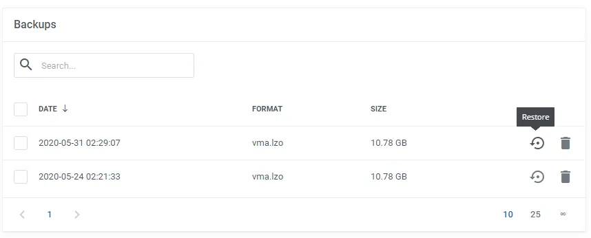 Backups