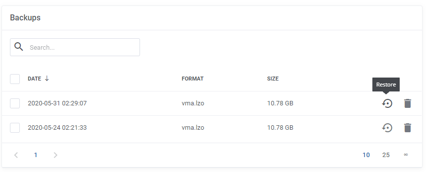 Backups