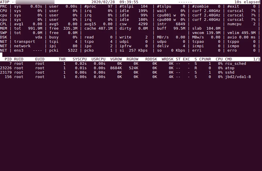 Мониторинг нагрузки и процессов: top, htop, atop