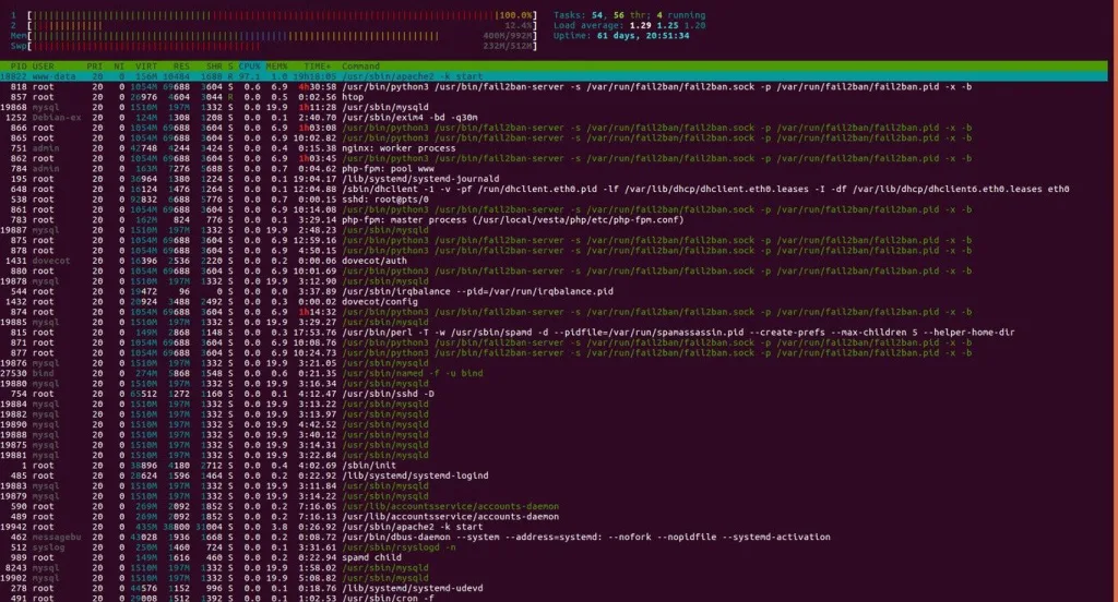 Мониторинг нагрузки и процессов: top, htop, atop